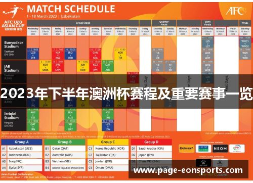 2023年下半年澳洲杯赛程及重要赛事一览 2023年下半年澳洲杯赛程及重要赛事一览